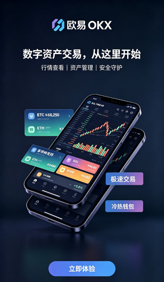 欧交易所app官网登录实名认证与充值